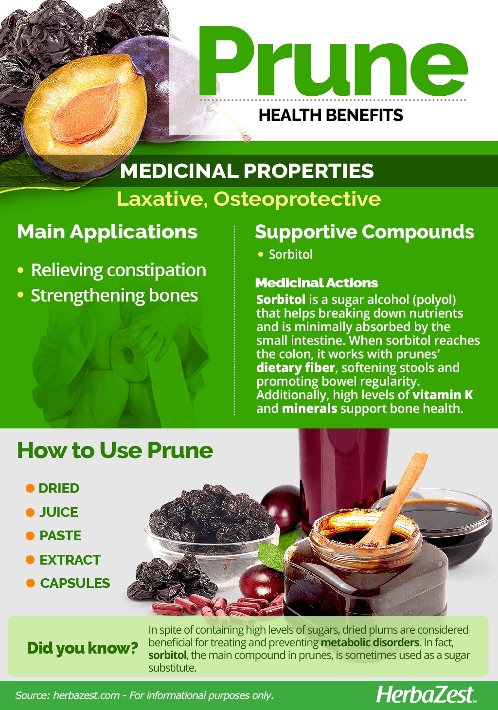 Infographic Prunes Herbazest