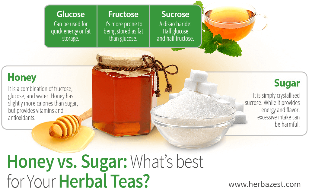 Honey Vs Sugar What S Best For Your Herbal Teas Herbazest