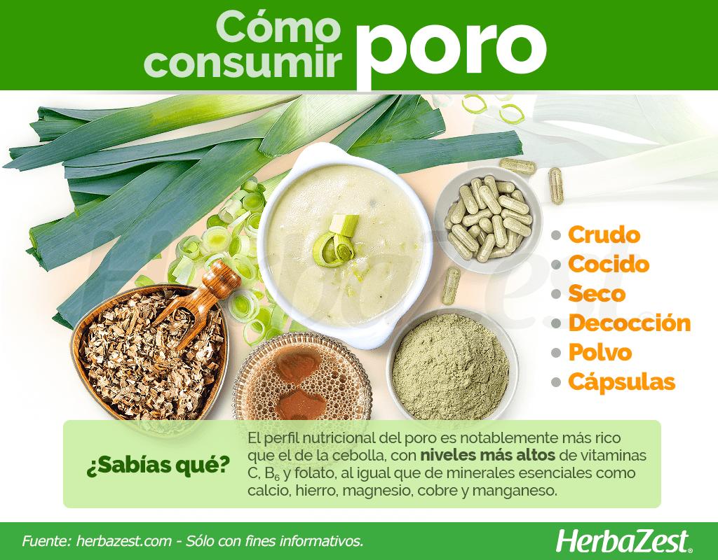 Cómo consumir poro