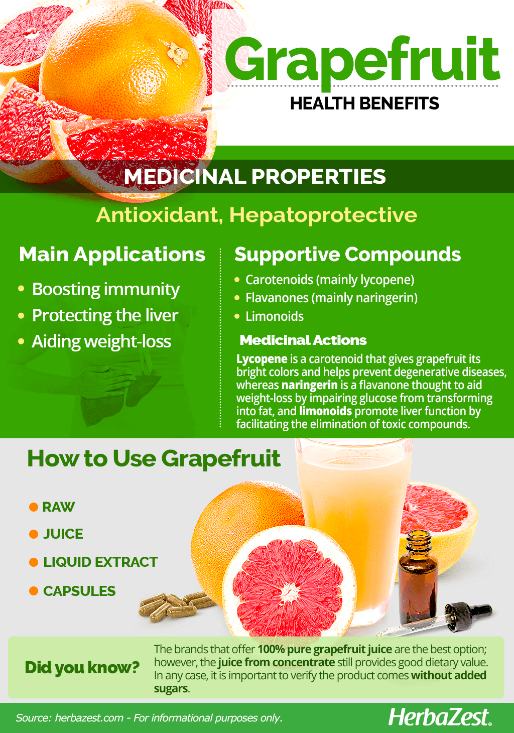 Grapefruit Benefits, Nutrition Facts and How to Eat - Dr. Axe