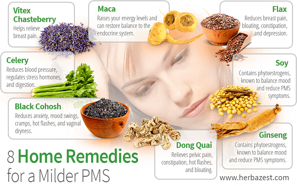 Home Remedies For PMS Premenstrual Syndrome - Natural Remedy From Your Kitchen