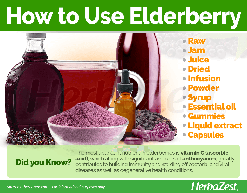 How to Use Elderberry