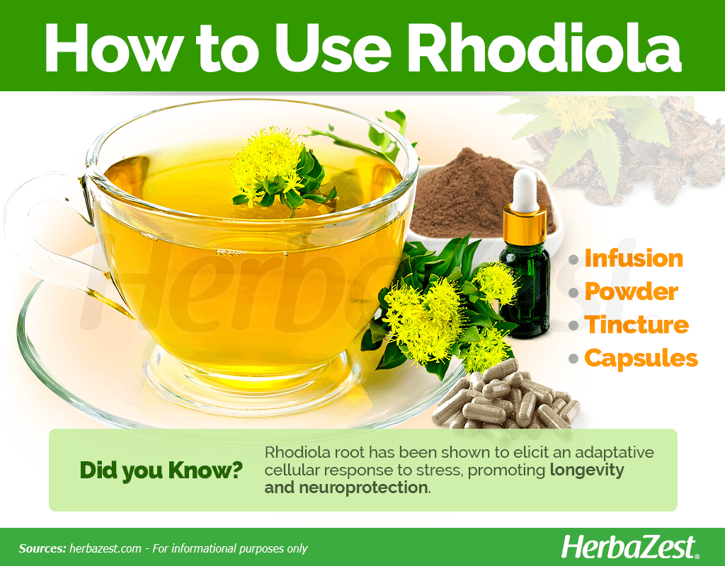 How to Use Rhodiola