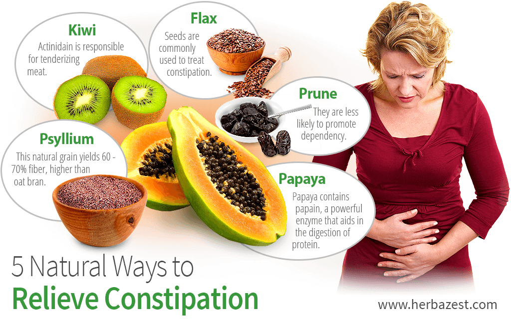 5 Natural Ways To Relieve Constipation HerbaZest