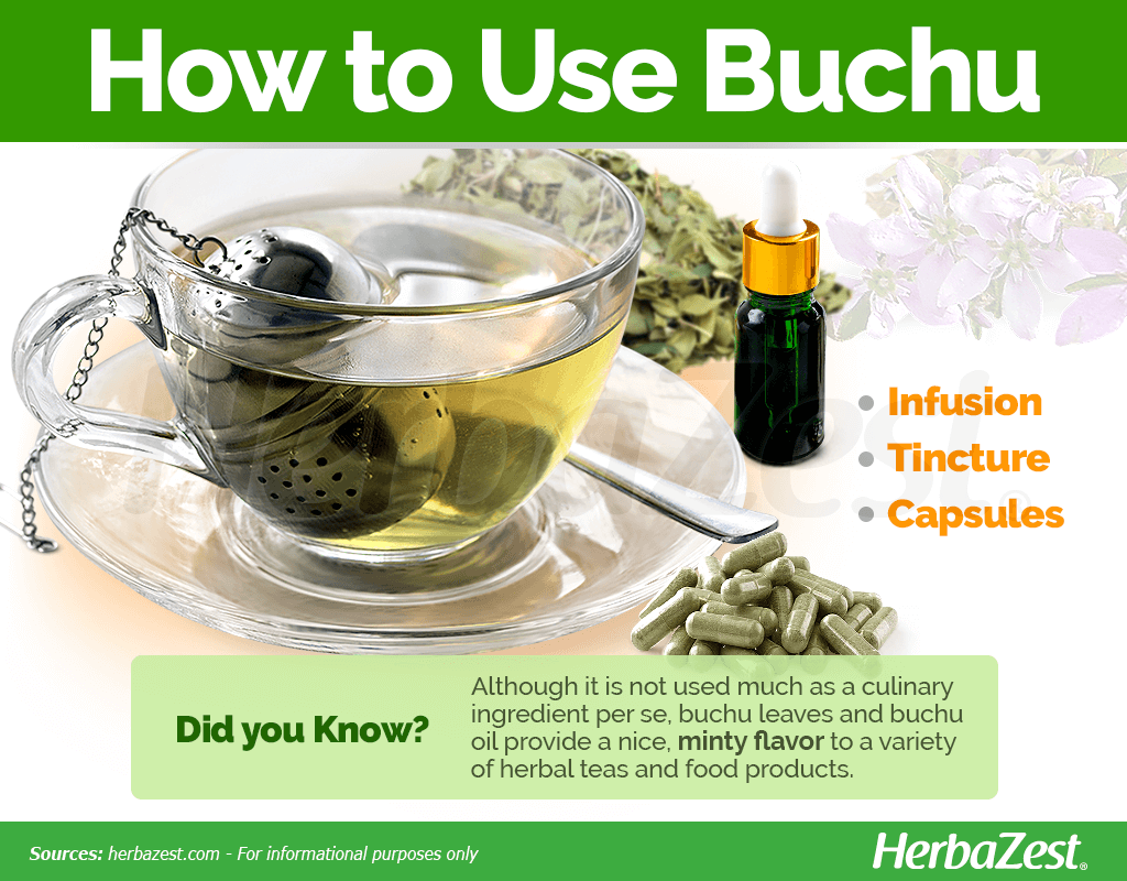 How to Use Buchu