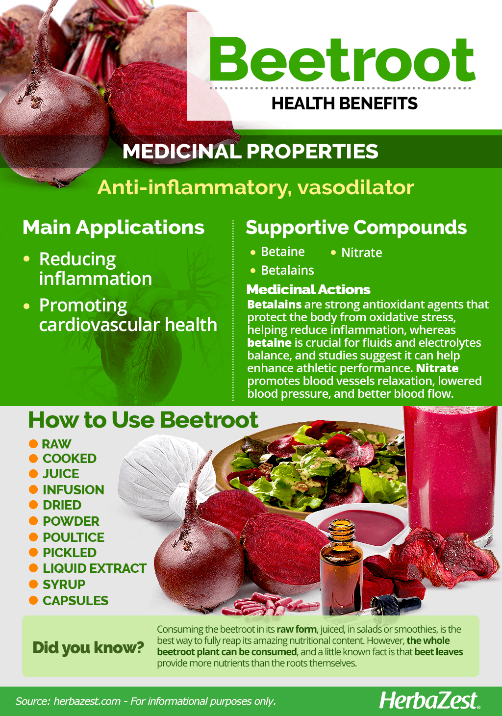 The Health Benefits of Beets and Cold Pressed Beet Juice – Little West