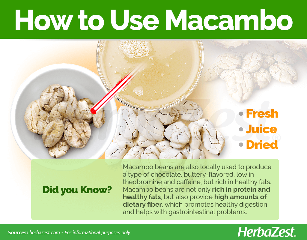 How to Use Macambo